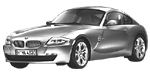 BMW E86 U112C Fault Code